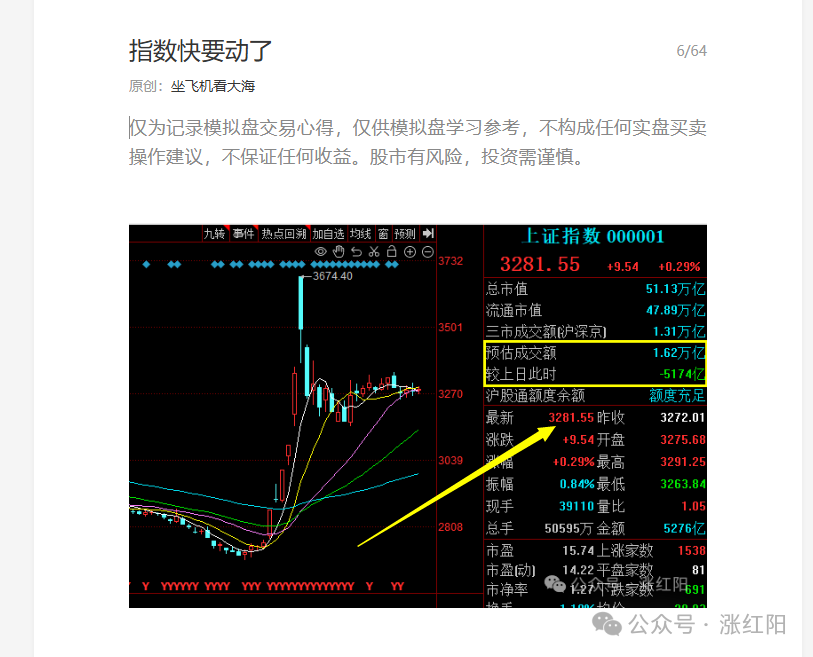 爆发了(涨红阳2024年11月05日文章)