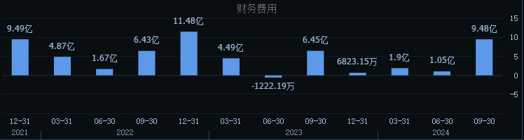 可能，白挨了一锤……(宁五爷笔记2024年11月06日文章)