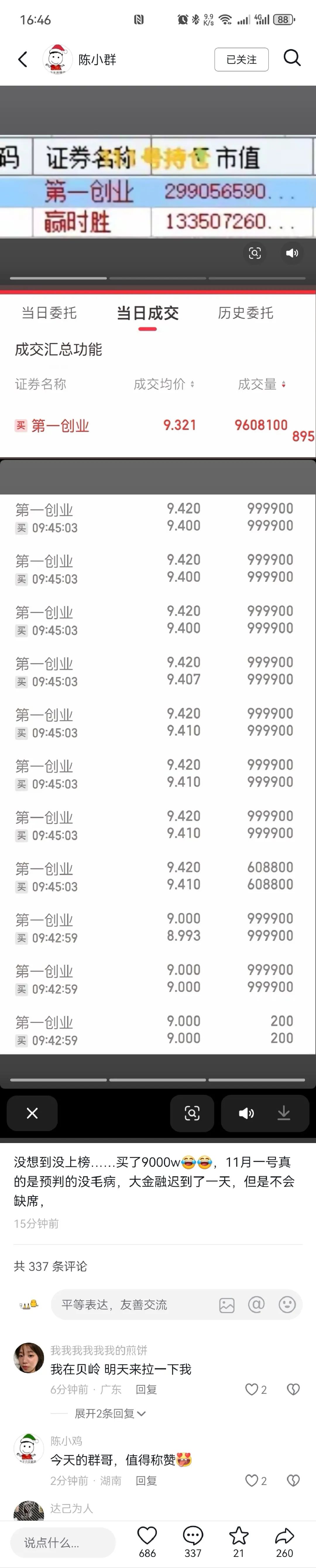 陈小群：买了9000W没想到没上榜。山东小猎豹：突破8位数。(西瓜XKK2024年11月06日文章)