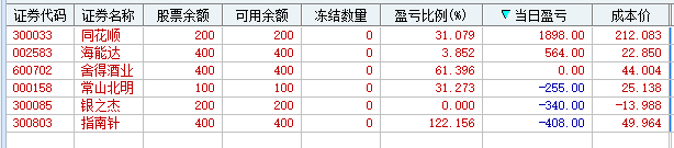 兄弟们，快拔网线(灯心人实盘2024年11月06日文章)