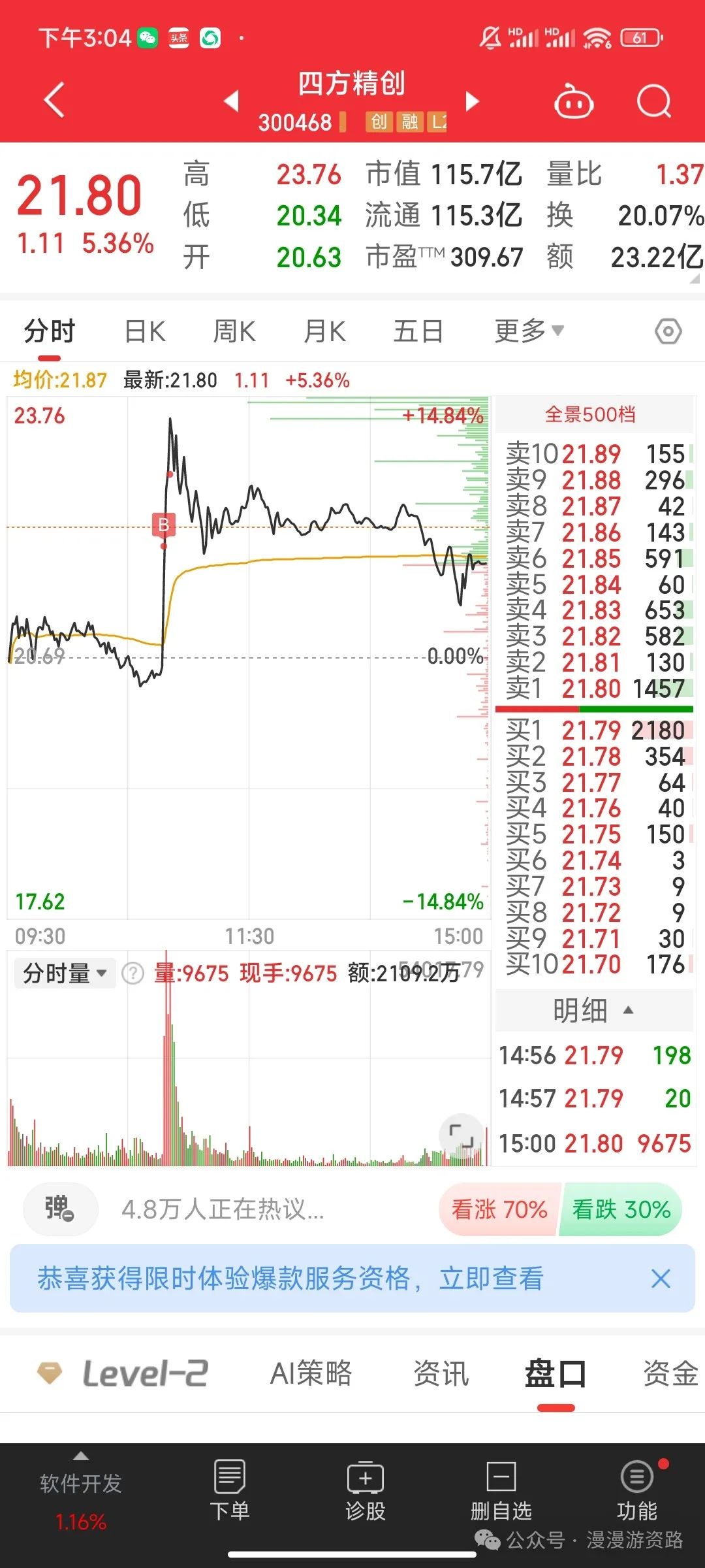 11.6  一波三折(漫漫游资路2024年11月06日文章)