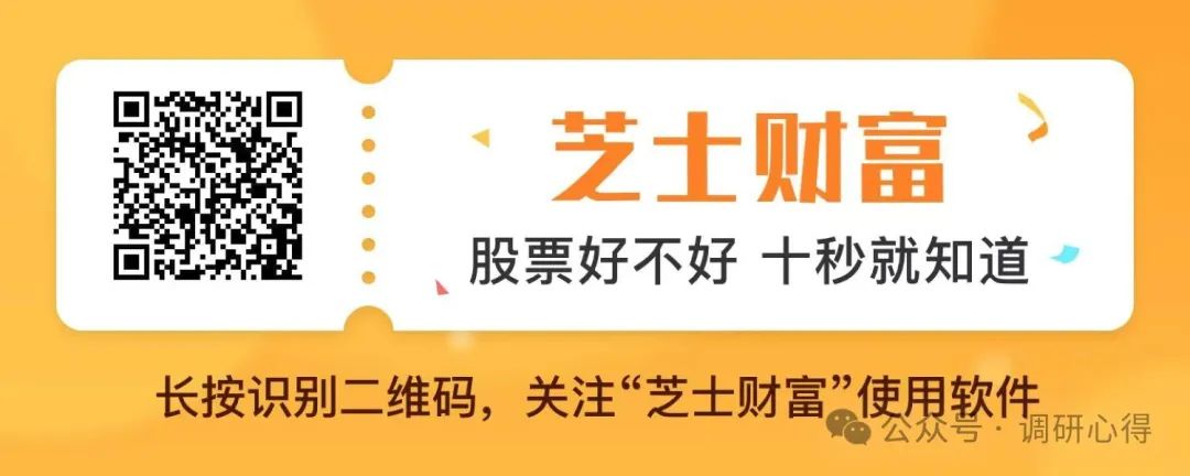 特朗普！赢麻了！(调研心得2024年11月06日文章)