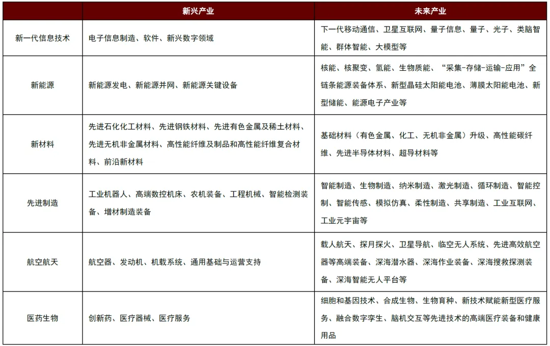 突发！特朗普赢了，A股会崩吗？(老鱼财经2024年11月06日文章)