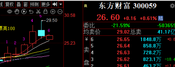 满仓涨停！继续猛干！(连板七哥2024年11月07日文章)