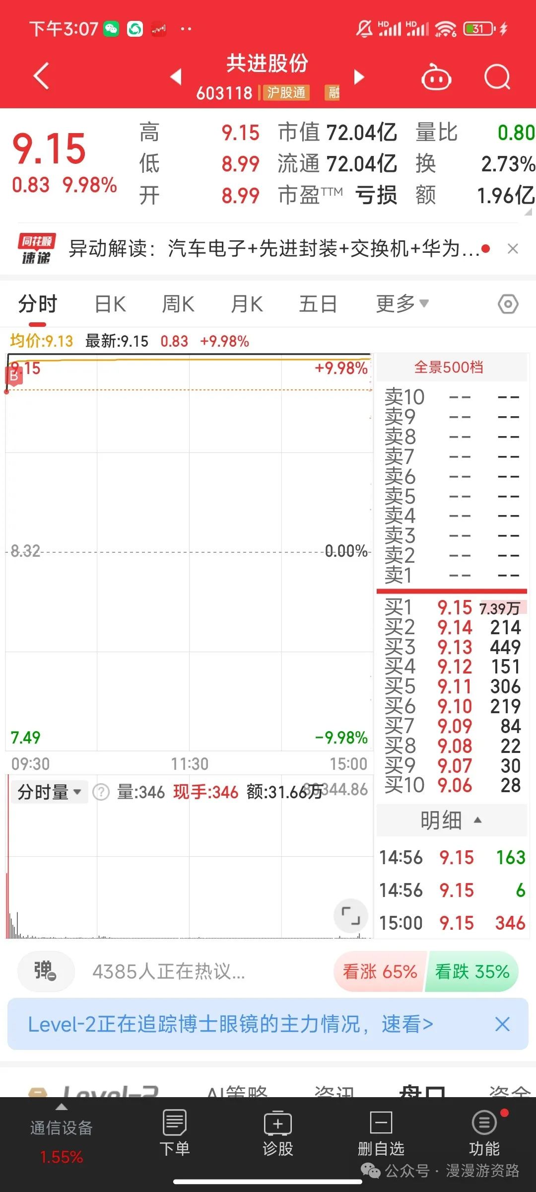 11.7  梦回国庆(漫漫游资路2024年11月07日文章)