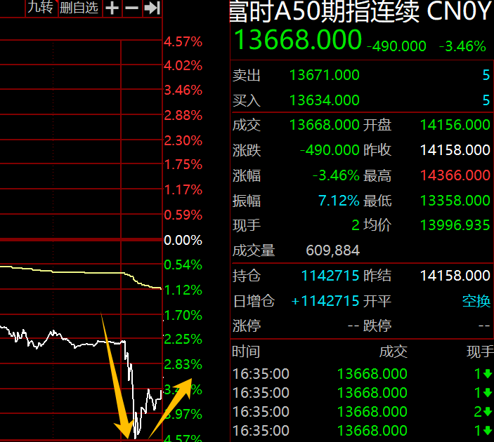 周末愉快！(掘金马哥2024年11月08日文章)