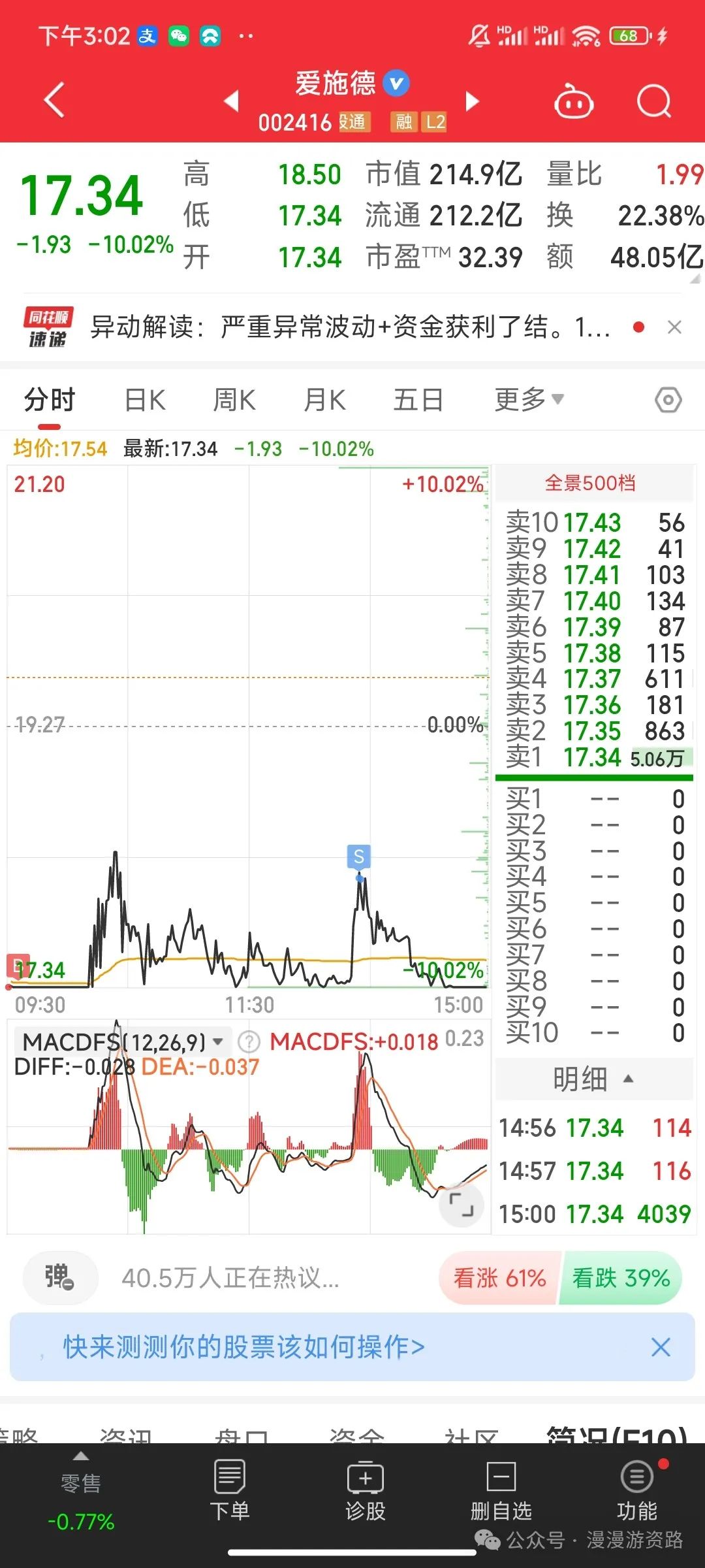 11.8  还是卷(漫漫游资路2024年11月08日文章)