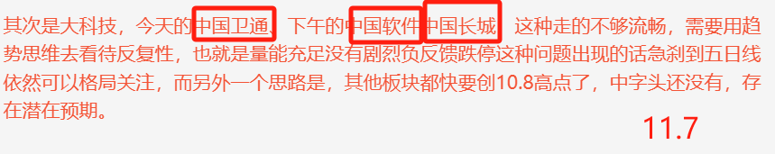 11.8盘中：回来了！！！(是小胡仙吖2024年11月08日文章)