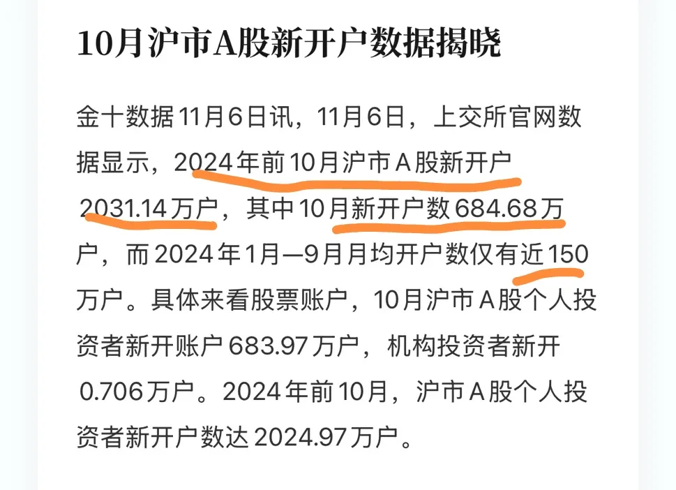 周末，重大转向了！(湘妹子聊股2024年11月09日文章)