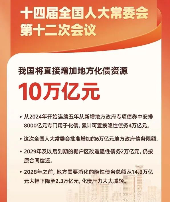 下周，王者归来！(A股铁娘子2024年11月10日文章)