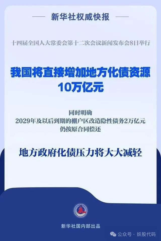 直接安排10万亿，下周继续疯狂(妖股代码2024年11月08日文章)