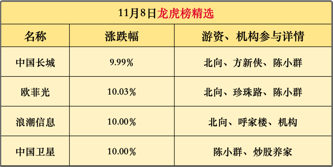 要走兑现？把握现在的市场风格！(主升浪老金早评2024年11月11日文章)