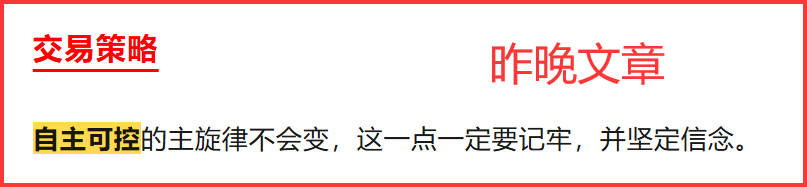 11.11  盘中紧急提醒！(马哥论市2024年11月11日文章)