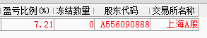 牛市起跑线(投资大脑2024年11月12日文章)