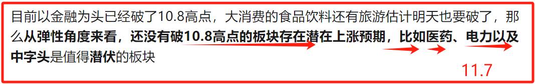 11.12盘中：终于来了！(是小胡仙吖2024年11月12日文章)