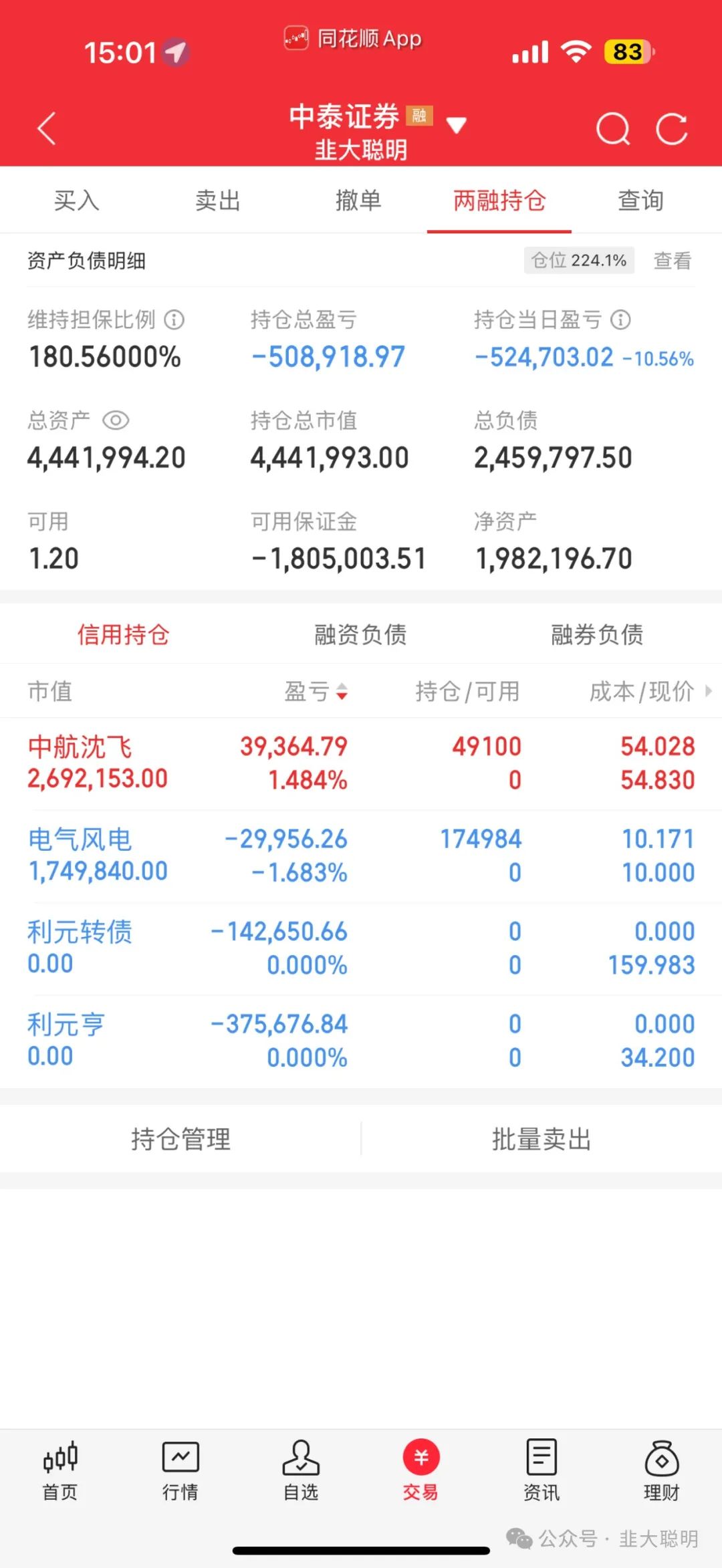 割在最低点(韭大聪明2024年11月13日文章)