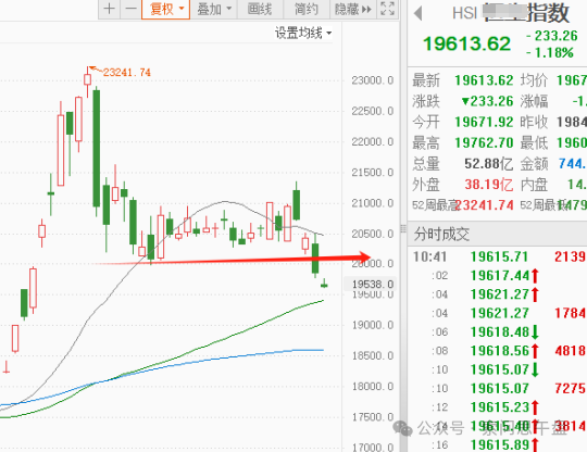 大降温！(索问思午盘2024年11月13日文章)