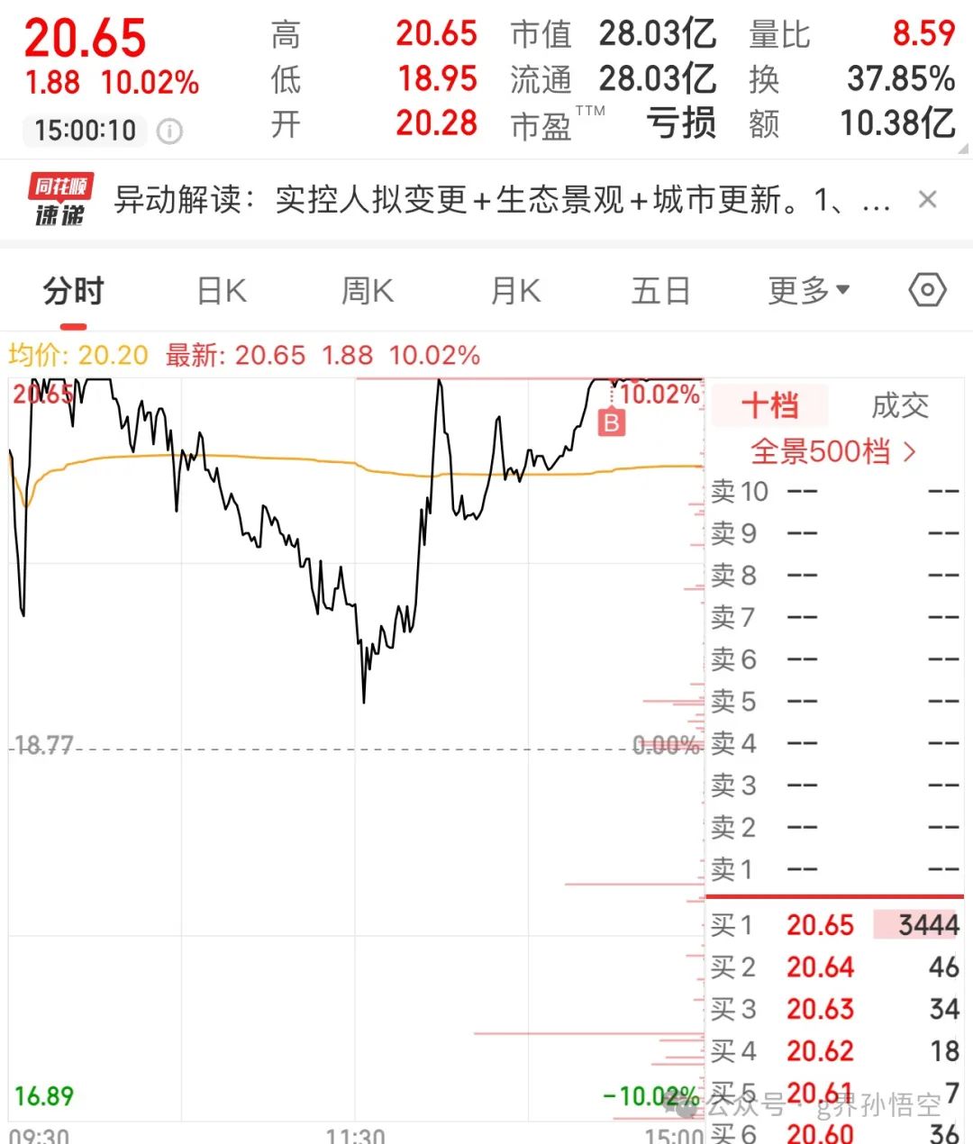 为众人抱薪者(g界孙悟空2024年11月14日文章)