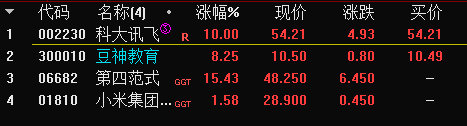 新赛道，新风口，新主升浪！(专注主升浪2024年11月14日文章)