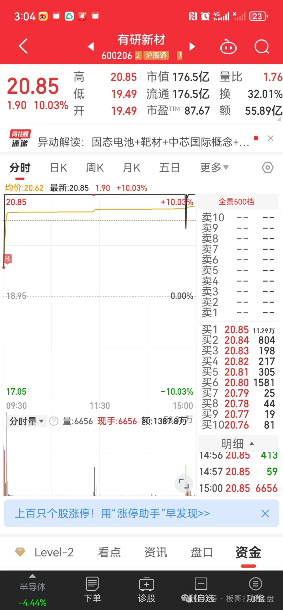 果然如此，王者归来(板哥打板实盘2024年11月15日文章)