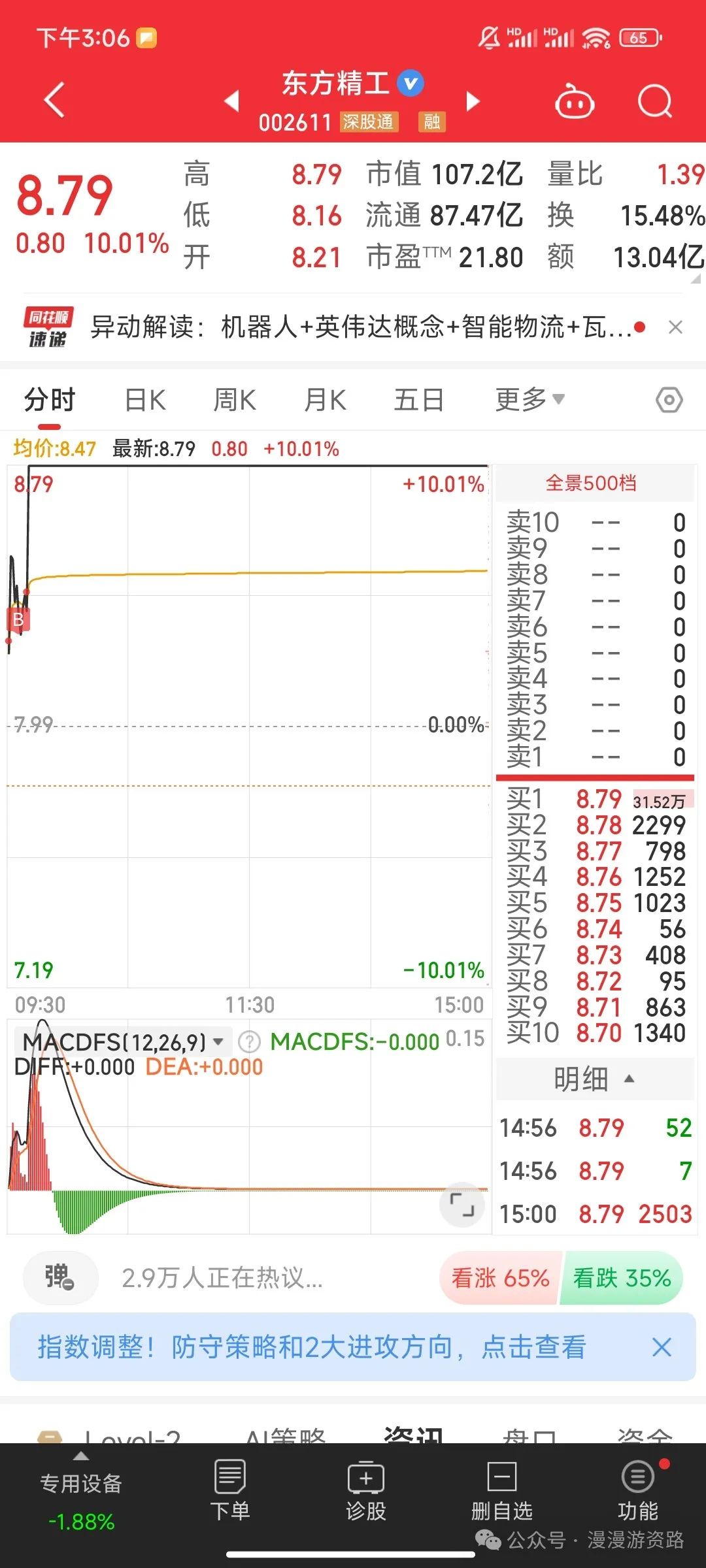 11.15  站起来(漫漫游资路2024年11月15日文章)