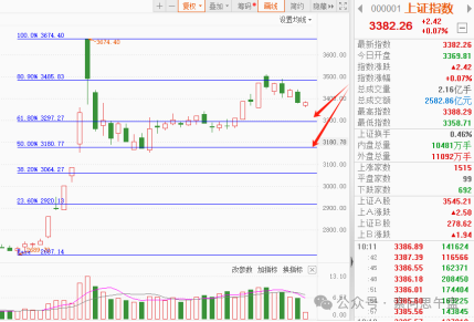 风向继续转变！(索问思午盘2024年11月15日文章)