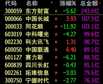 有人，跑了，..(天狼作手2024年11月15日文章)